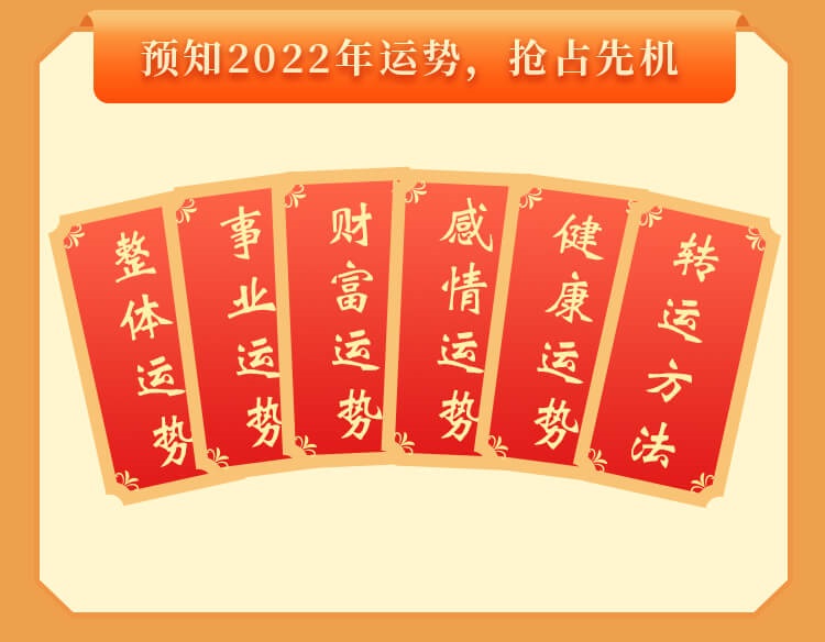 测试后您将知道以下信息